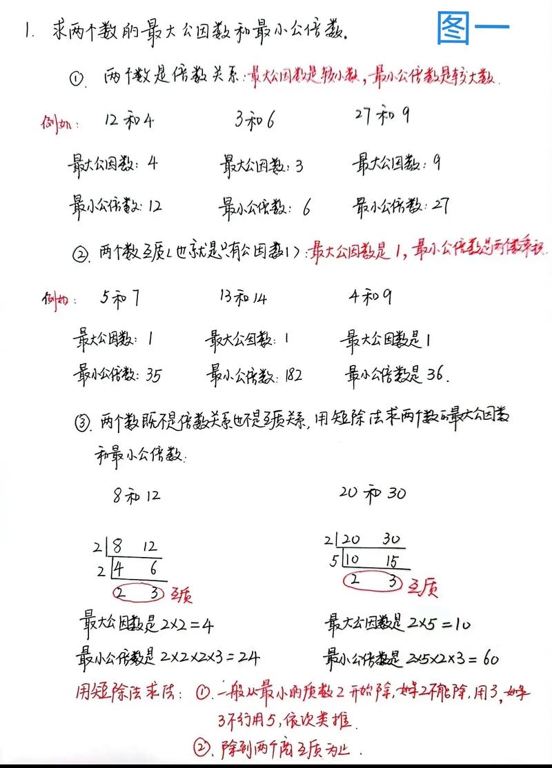 6和18的最小公倍数是多少?6和18最大的公因数是什么