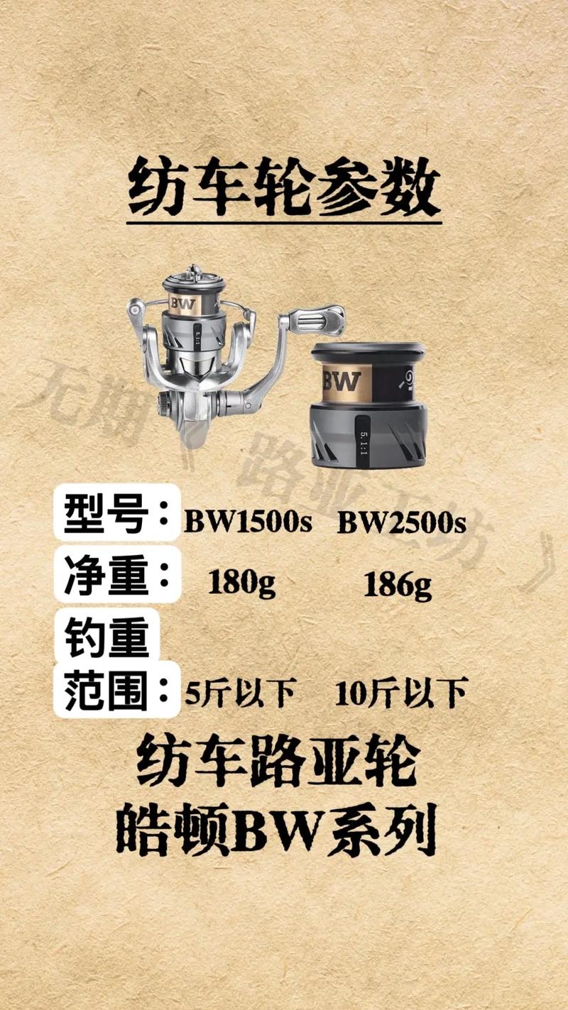 渔轮哪个牌子便宜又好用?口碑最好的国产纺车轮