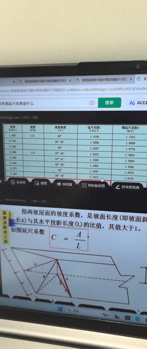 排水沟坡比怎么算?排水沟坡度计算公式