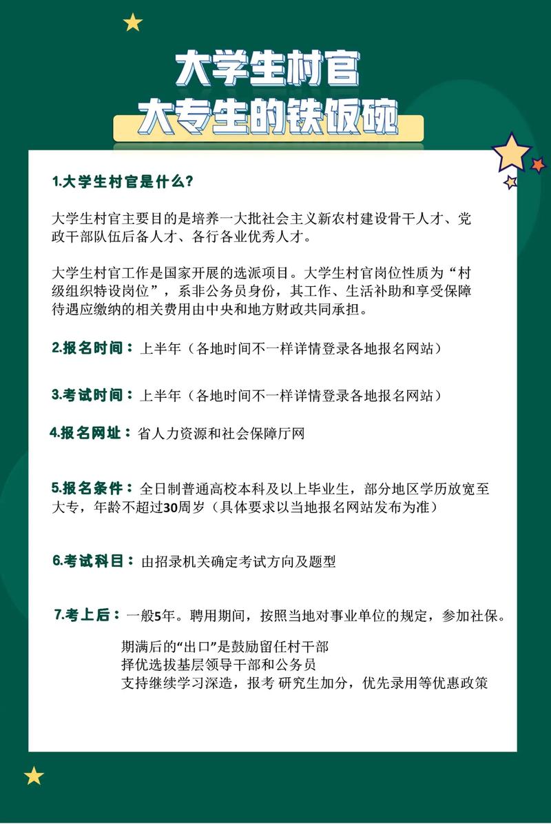 怎样做好一名大学生村官?如何当好大学生村官的征文启事