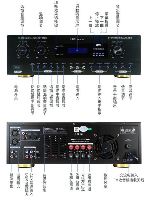请问功放上按钮的含义是什么？功放上的按钮该怎么调节
