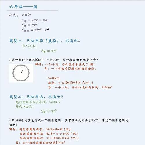 圆的半径和面积是否成比例?圆的半径和面积成什么比例?为什么?