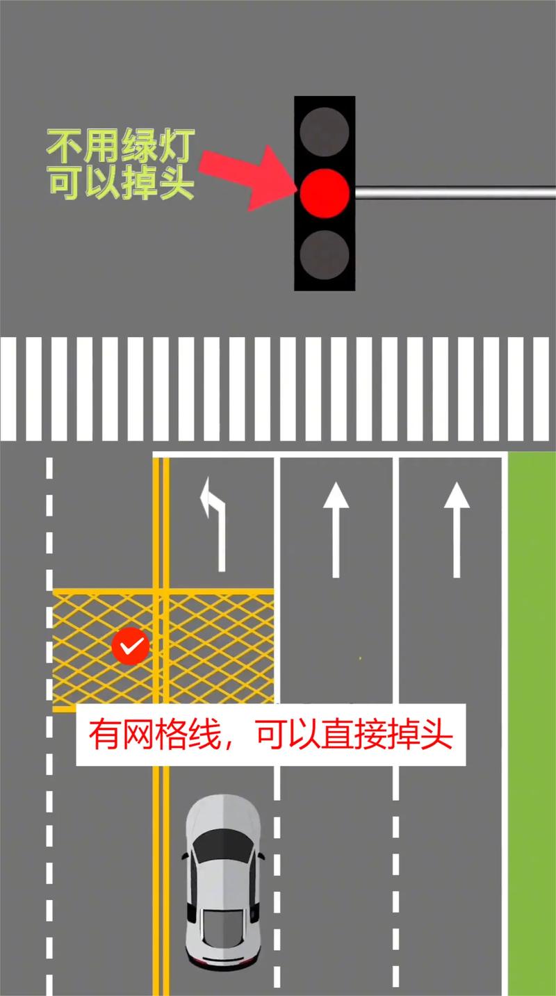 路口掉头如何看灯？路口掉头怎样看红绿灯