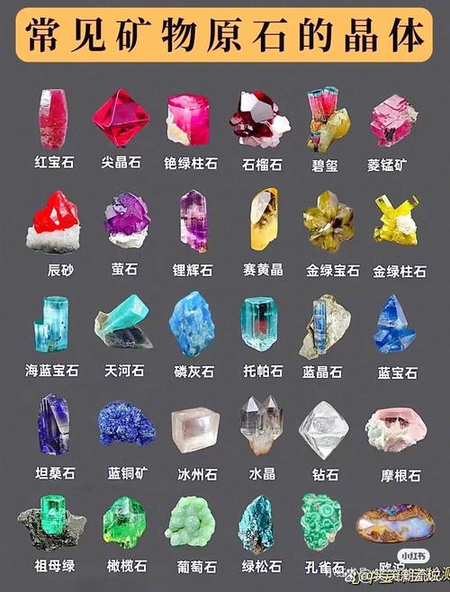 晶体物质有何特点?晶体的物质