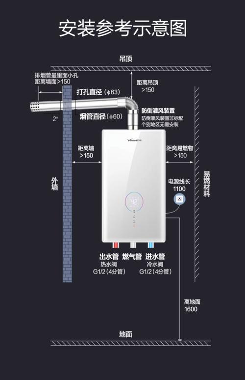 热水器怎么样使用比较省燃气?热水器怎么用省天然气