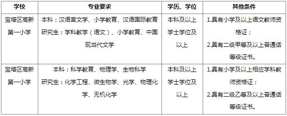 考教师资格证在南京怎么考?我在南京考的教师资格证,哪都能用吗?