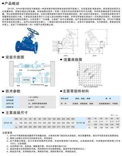 静态平衡阀和平衡阀的区别在哪?静态平衡阀使用说明