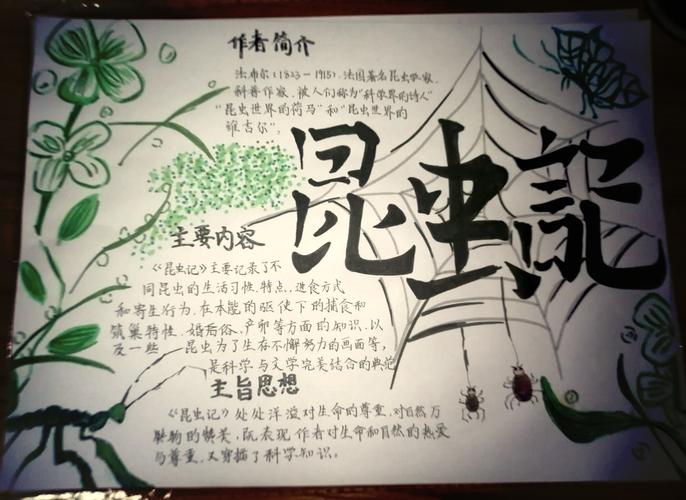 昆虫记又译为什么或什么被誉为什么?昆虫记又译为什么?被誉为什么