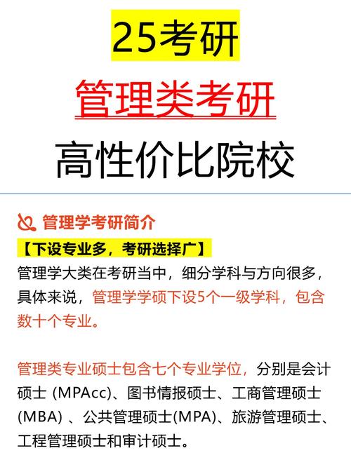管理类考研专业最简单的是?管理类考研专业最简单的是什么专业