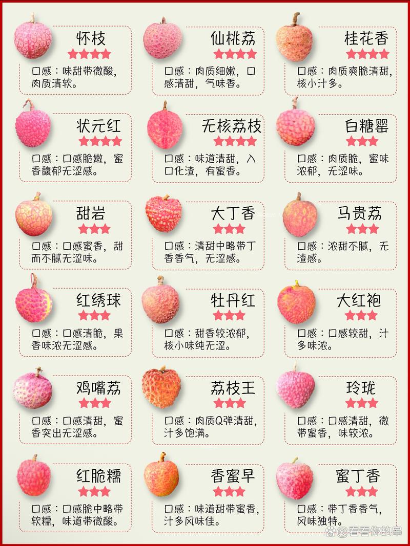 荔枝酸的还是甜的?荔枝酸甜是不是坏了