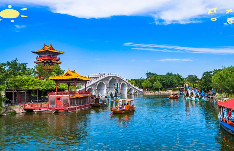 开封都有哪些景点推荐？开封都有什么旅游景点