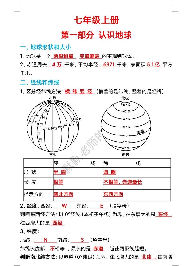 经线和纬线各有哪些特点？经线和纬线的特点