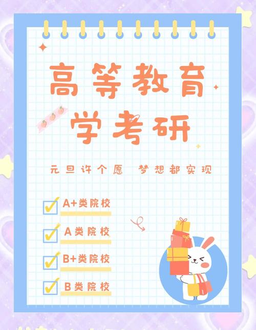 高等教育学考研冷门吗？高等教育学考研冷门吗知乎