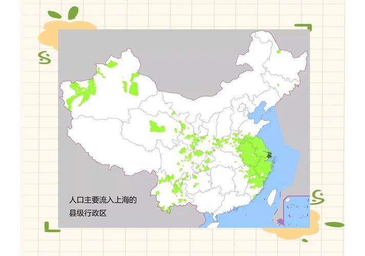 人口流动与社会流动的联系与区别？人口流动与社会融合