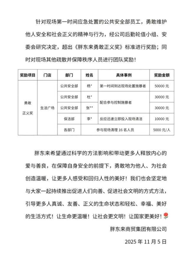 胖东来20名员工因勇敢正义被奖励 英勇行为获高额表彰