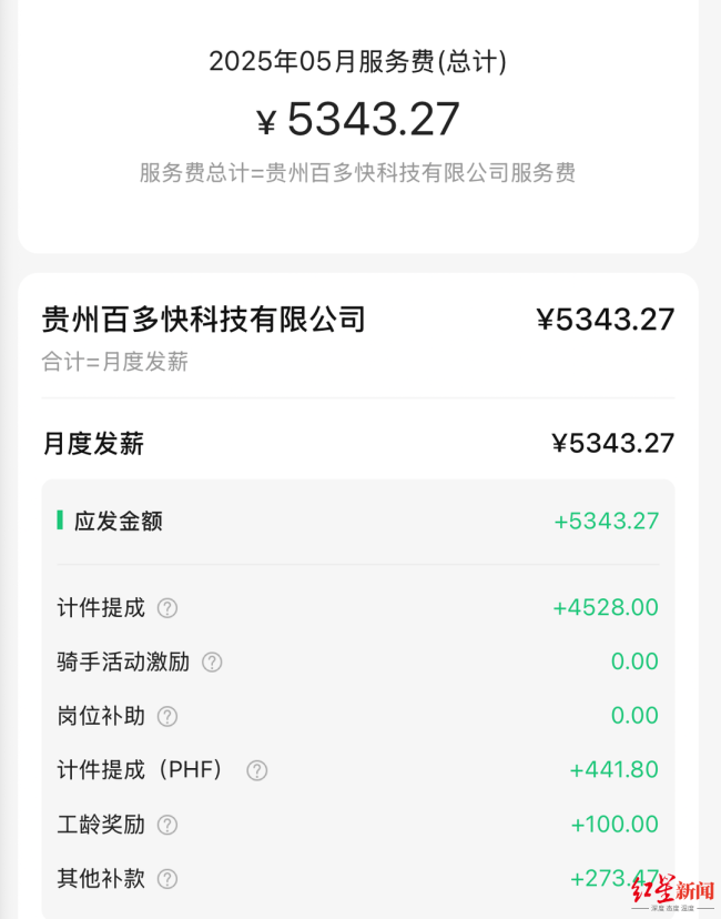 24岁骑手猝死家中亲属发声 家属质疑公司责任