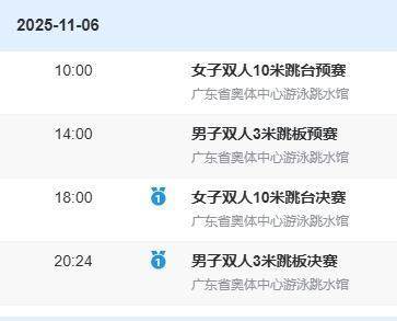 全红婵将再次搭档王伟莹出战 带伤上阵冲击佳绩