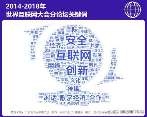 乌镇论剑暗流涌动:AI共生背后的巨头交锋与数字鸿沟