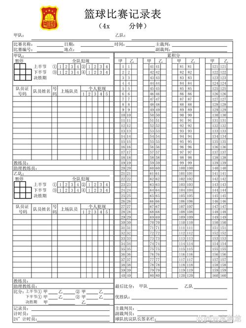 篮球违例怎么记录?篮球违例记录台记录吗