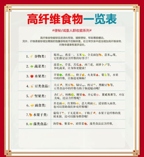 吃高纤维食物的坏处？吃高纤维食物的坏处有哪些