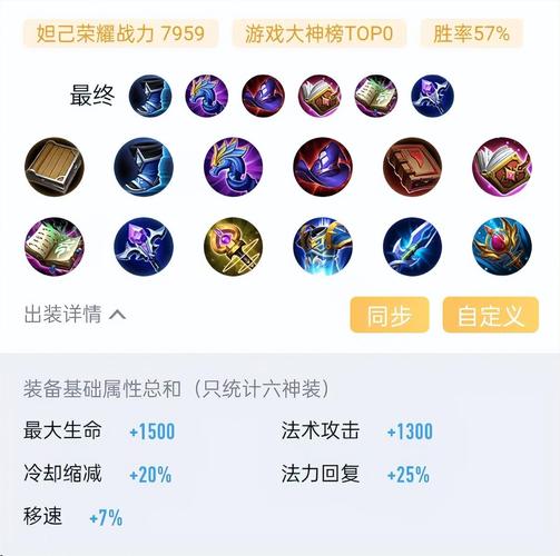 王者荣耀里妲己的最强出装是什么?？王者荣耀中妲己的最强出装和铭文