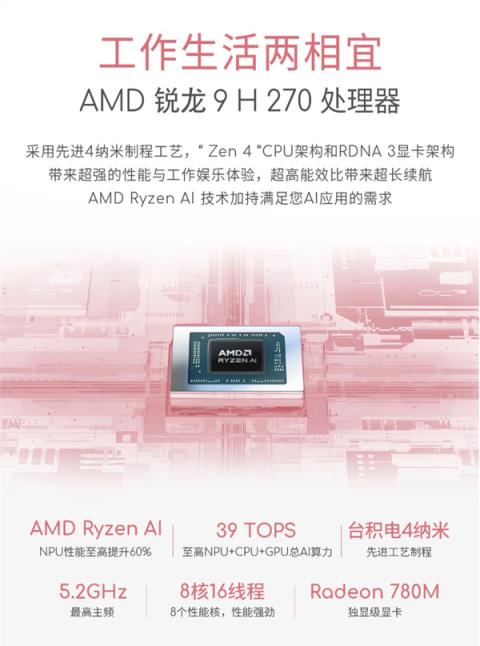 双11选本不纠结!华硕a豆14Air 悦享版:学生党&职场女生的高颜高能AI轻薄本(图6)