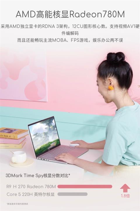 双11选本不纠结!华硕a豆14Air 悦享版:学生党&职场女生的高颜高能AI轻薄本(图7)