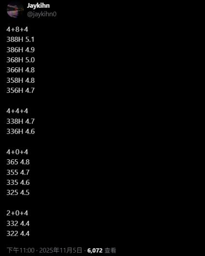 Intel酷睿Ultra300系列全线泄露：型号乱如麻、频率下来了(图2)