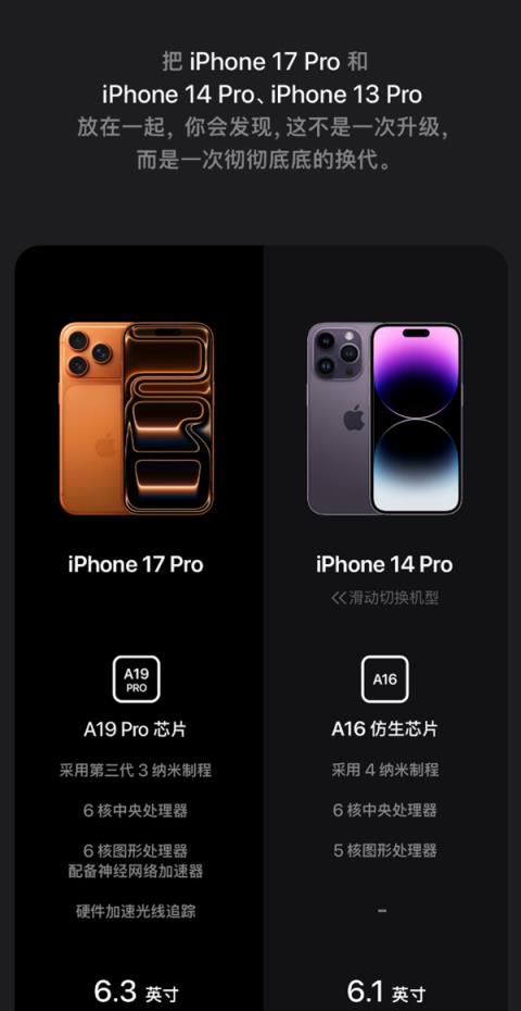 苹果喊话iPhone13/14钉子户换新机:iPhone17Pro是彻彻底底的换代(图2)