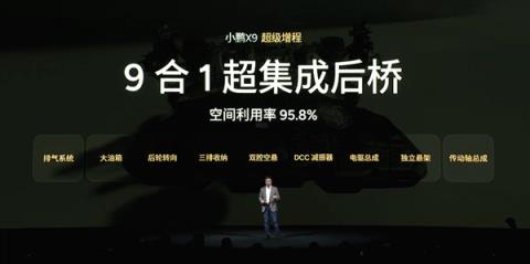 全球续航最长大七座 小鹏X9增程混动预售:35万起(图14)