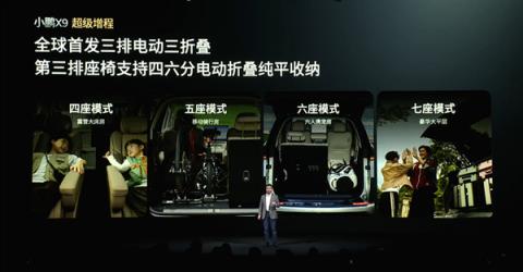 全球续航最长大七座 小鹏X9增程混动预售:35万起(图15)