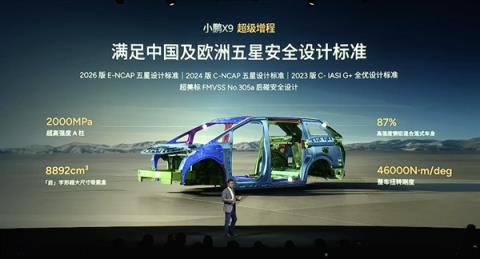 全球续航最长大七座 小鹏X9增程混动预售:35万起(图16)