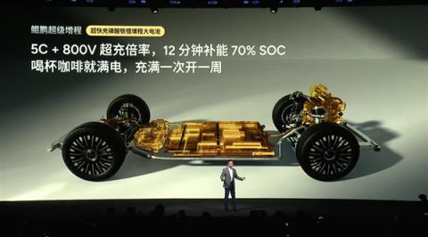 全球续航最长大七座 小鹏X9增程混动预售:35万起(图19)