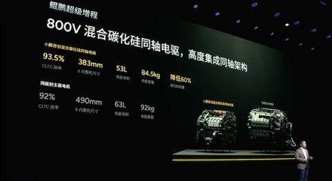 全球续航最长大七座 小鹏X9增程混动预售:35万起(图20)