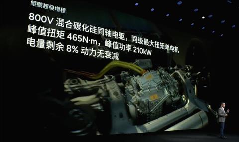 全球续航最长大七座 小鹏X9增程混动预售:35万起(图21)