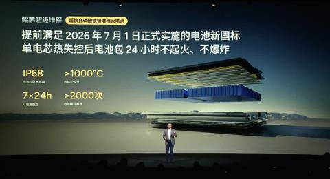 大电池+大油箱 小鹏汽车发布鲲鹏超级增程:续航超1600公里(图5)
