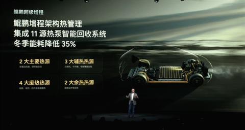 大电池+大油箱 小鹏汽车发布鲲鹏超级增程:续航超1600公里(图10)