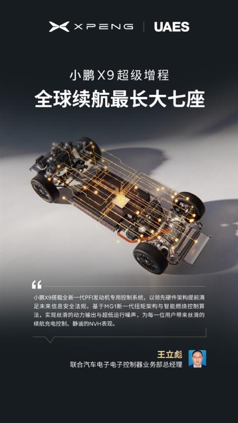 今晚预售 小鹏X9增程版“朋友圈”公布:华为排第一(图3)