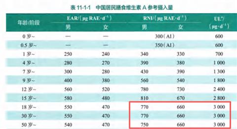 “肝脆薯了蒜了”爆火！这种邪修吃法 真的好吃还不伤身吗(图3)