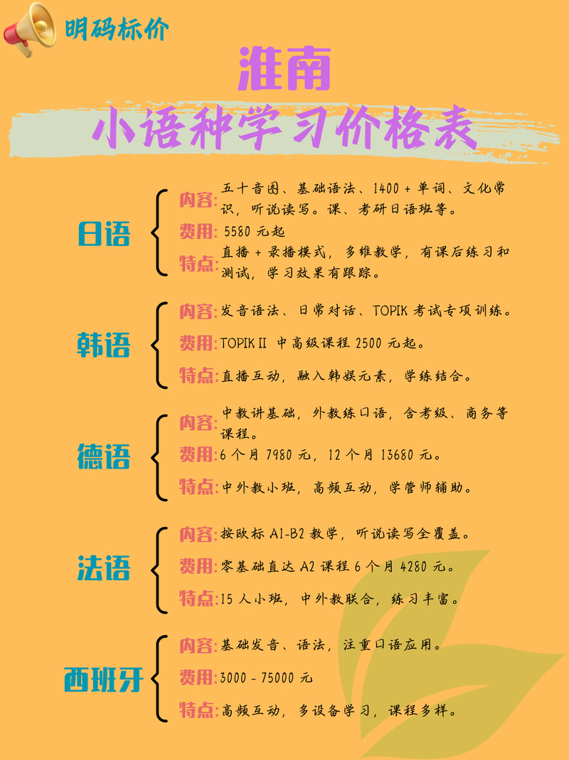 宽著期限紧著课程小立课程大作功夫?宽著期限紧著课程小立课程大作功夫翻译