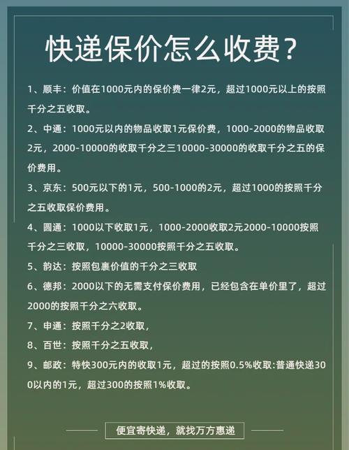 快递服务赔偿标准表？快递服务赔偿标准表格