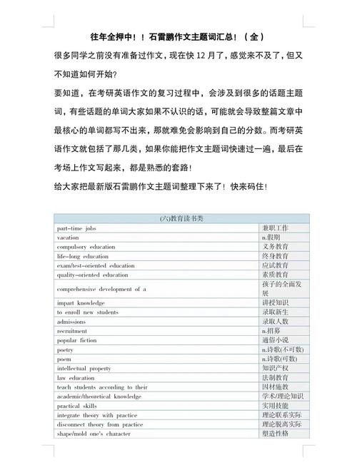 怎么确定文章的主题词?怎样确定文章的主题