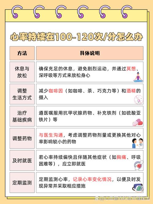 一般心跳每分钟多少算正常？心跳每分钟多少为标准