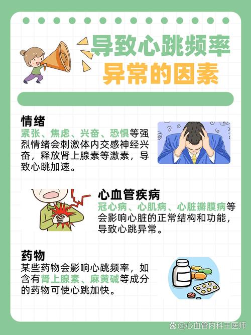 一般心跳每分钟多少算正常?心跳每分钟多少为标准