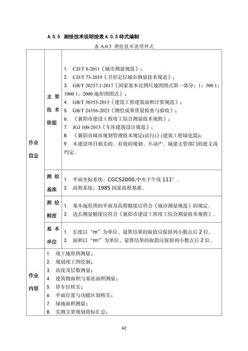 竣工测量的主要内容有哪些方面?竣工测量的目的是什么