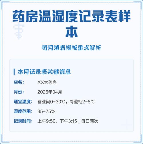 阴凉库的温度和湿度要求?阴凉库温湿度范围是多少