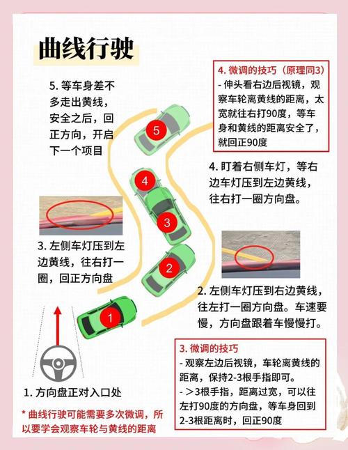 汽车u型弯怎么过?u型弯道转弯技巧图解