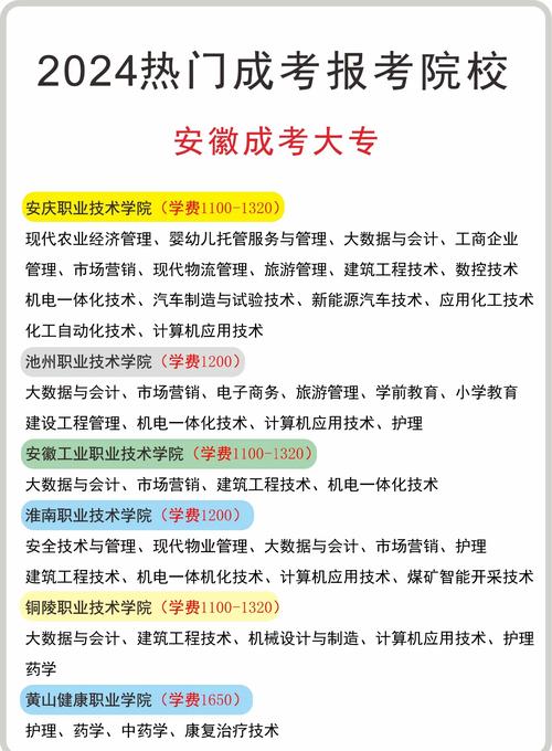 考大专需要具备哪些条件?考大专需要什么要求