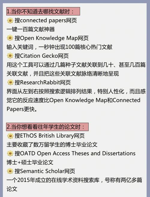 论文的参考文献在哪找?论文的参考文献怎么找