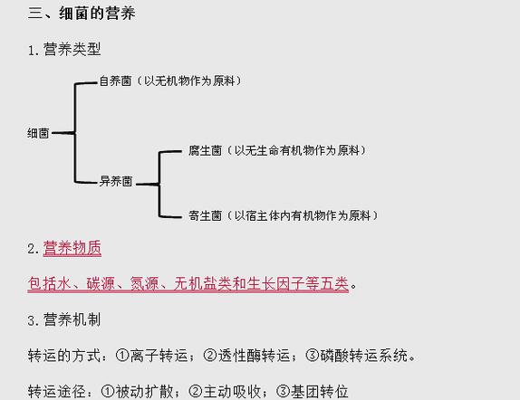 细菌生长繁殖的条件是什么?？细菌生长繁殖基本条件